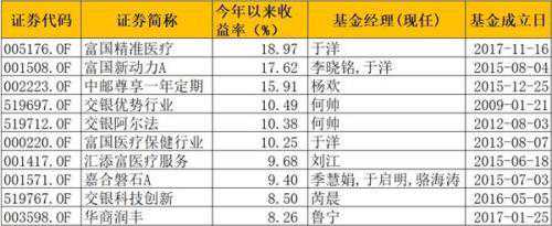 小说：小姐参加聚会被恶少灌酒，谁知她酒量贼大把恶少喝到胃出血