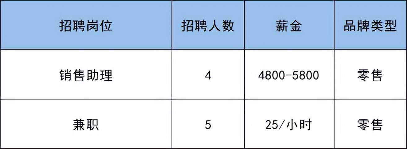 属羊的人家庭运势揭秘！看看你家人的健康、财富和和睦如何！