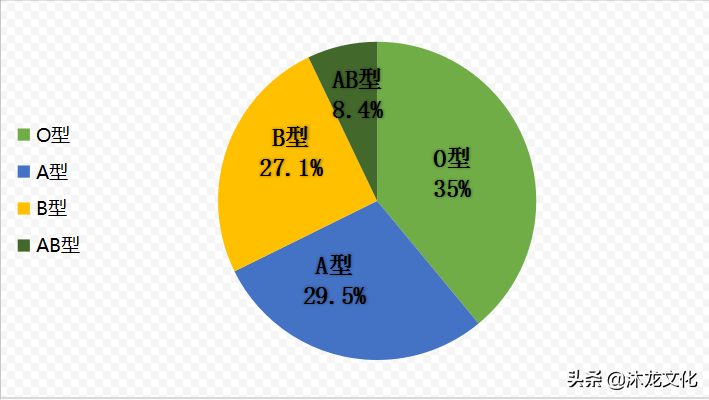 高手在民间！股坛30年隐世高人身家亿万，总结出“线上阴线买，线下阳线抛”，首次披露
