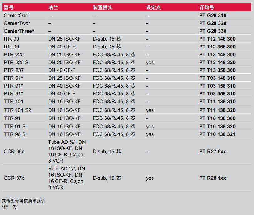 生肖猪2025危机预警！3件大凶事做不得，破财伤身就在一念间
